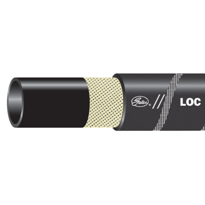 10LOC